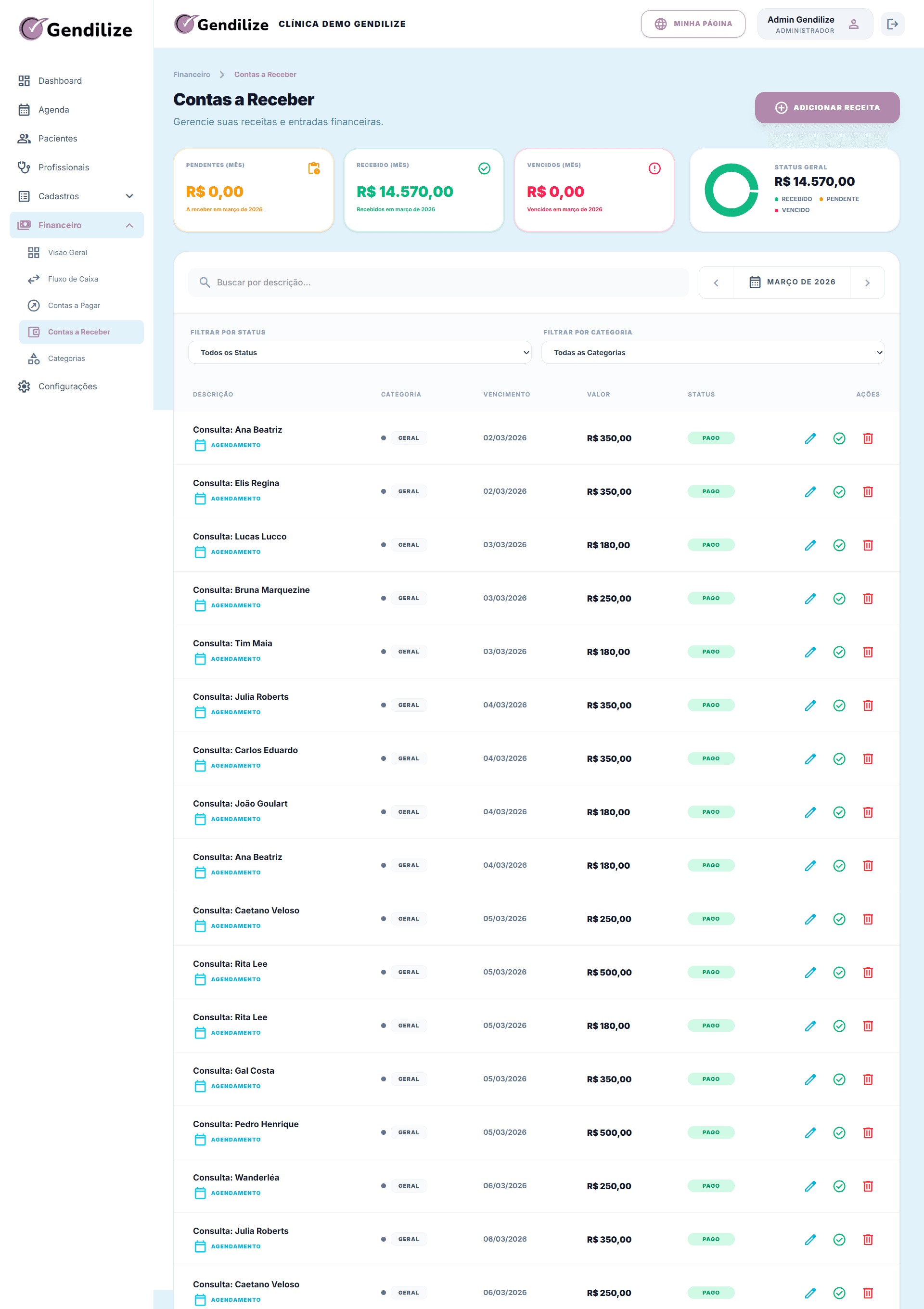 Módulo de controle financeiro do Gendilize mostrando fluxo de caixa e contas a receber